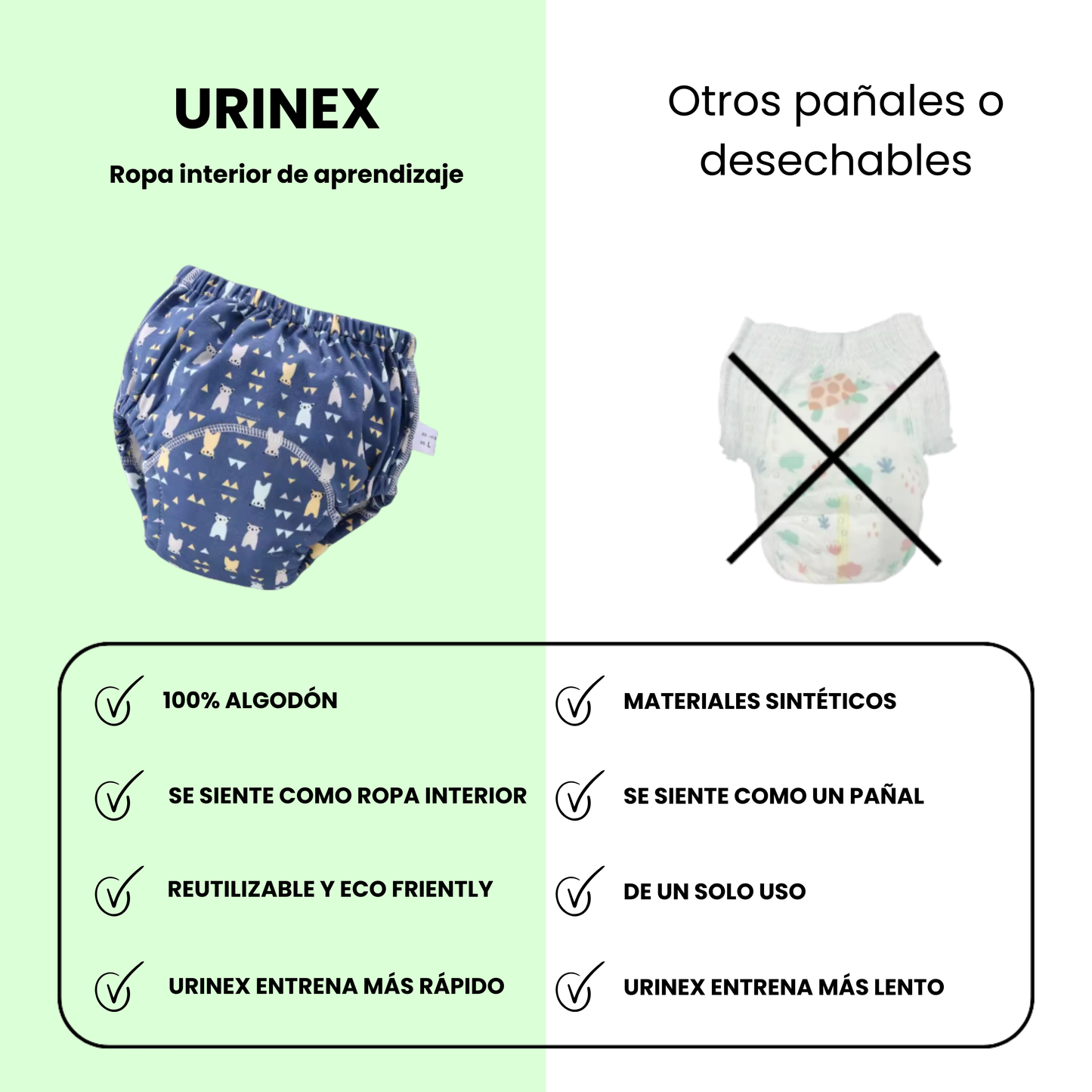 Urinex™ Las Braguitas de Aprendizaje